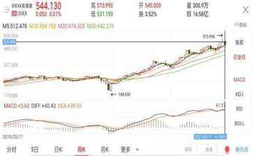 海南尚达网络科技有限公司