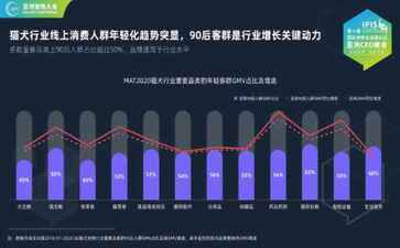 医疗系统集成案例
