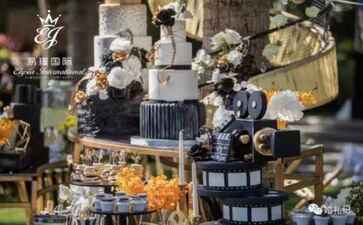 金融系统开发案例